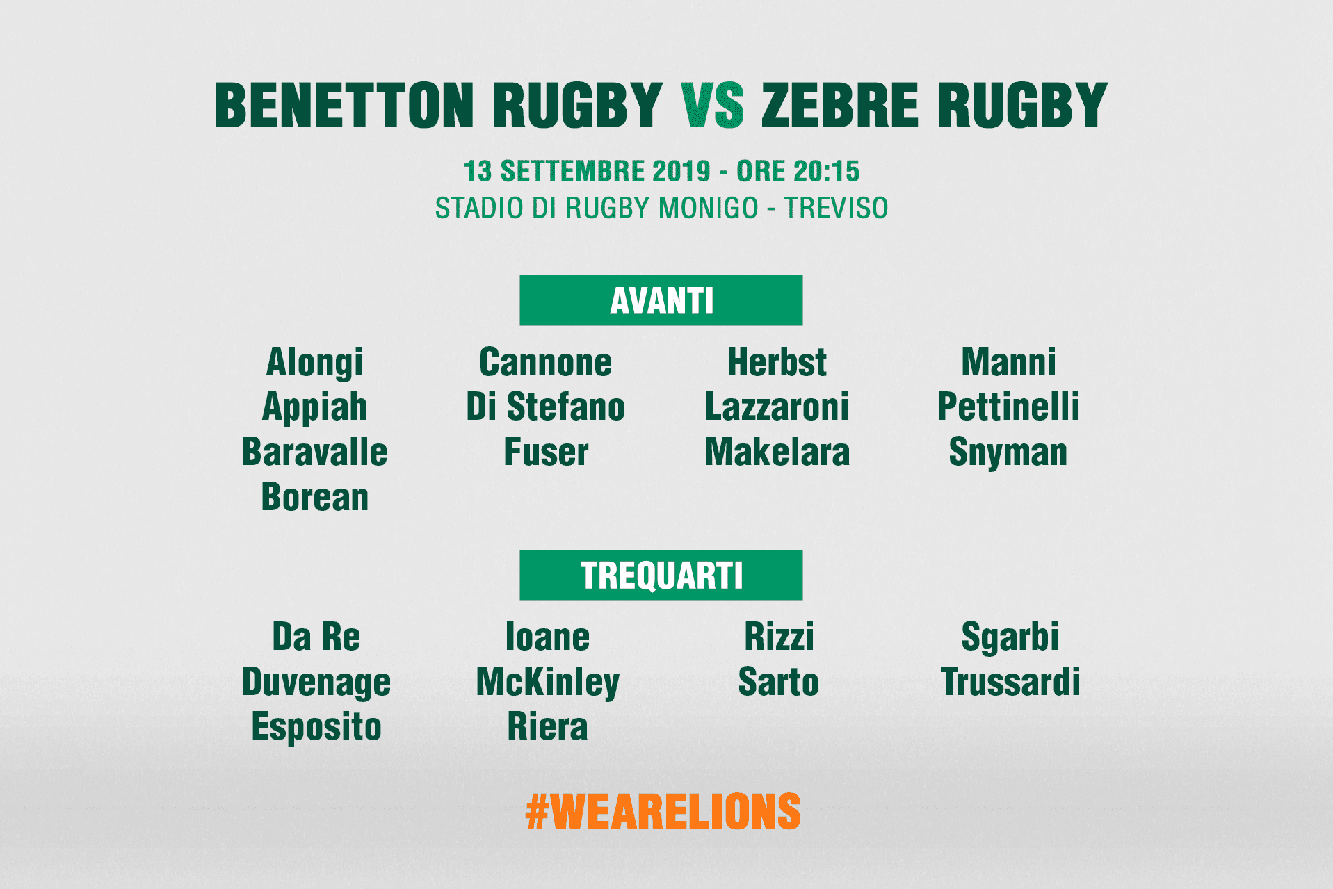 Benetton: la lista dei convocati per la gara di domani contro le Zebre