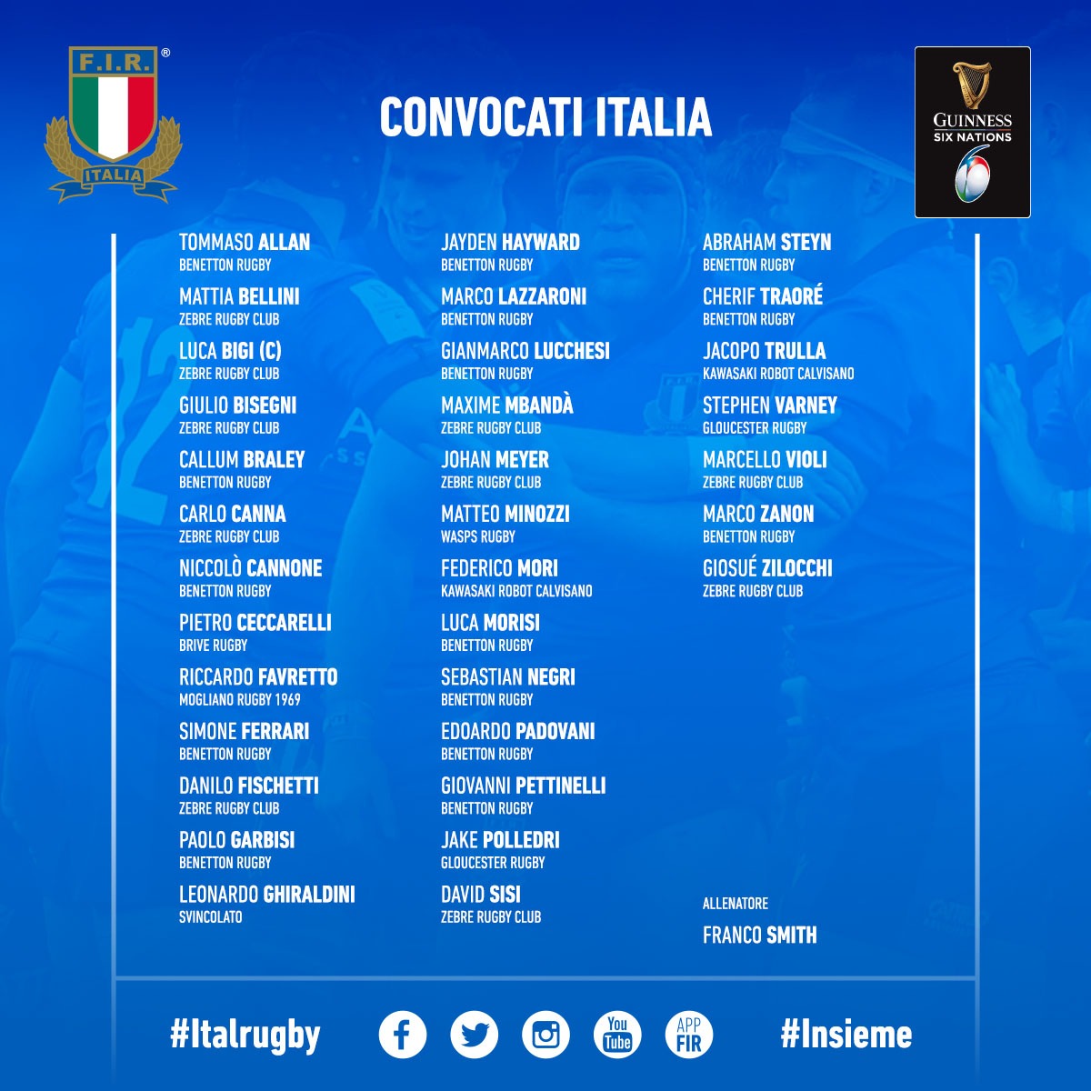 Italrugby: ecco i convocati per il raduno di Roma
