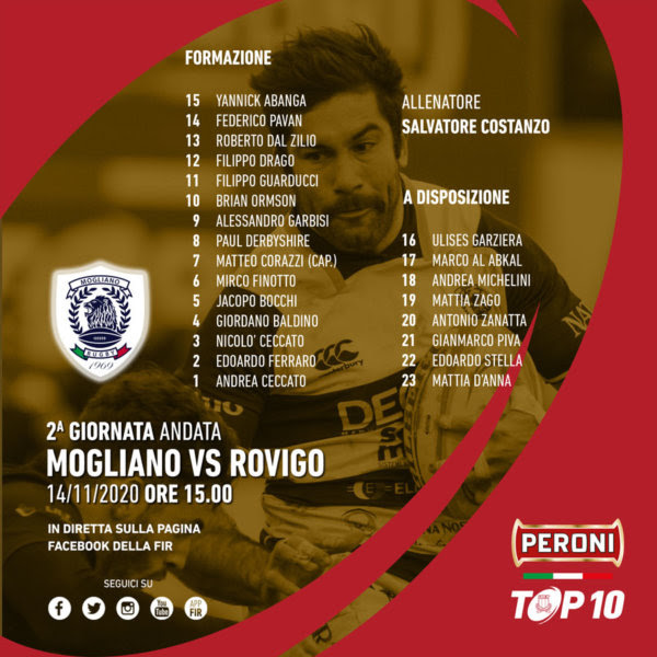 Mogliano inizia la propria stagione sfidando Rovigo