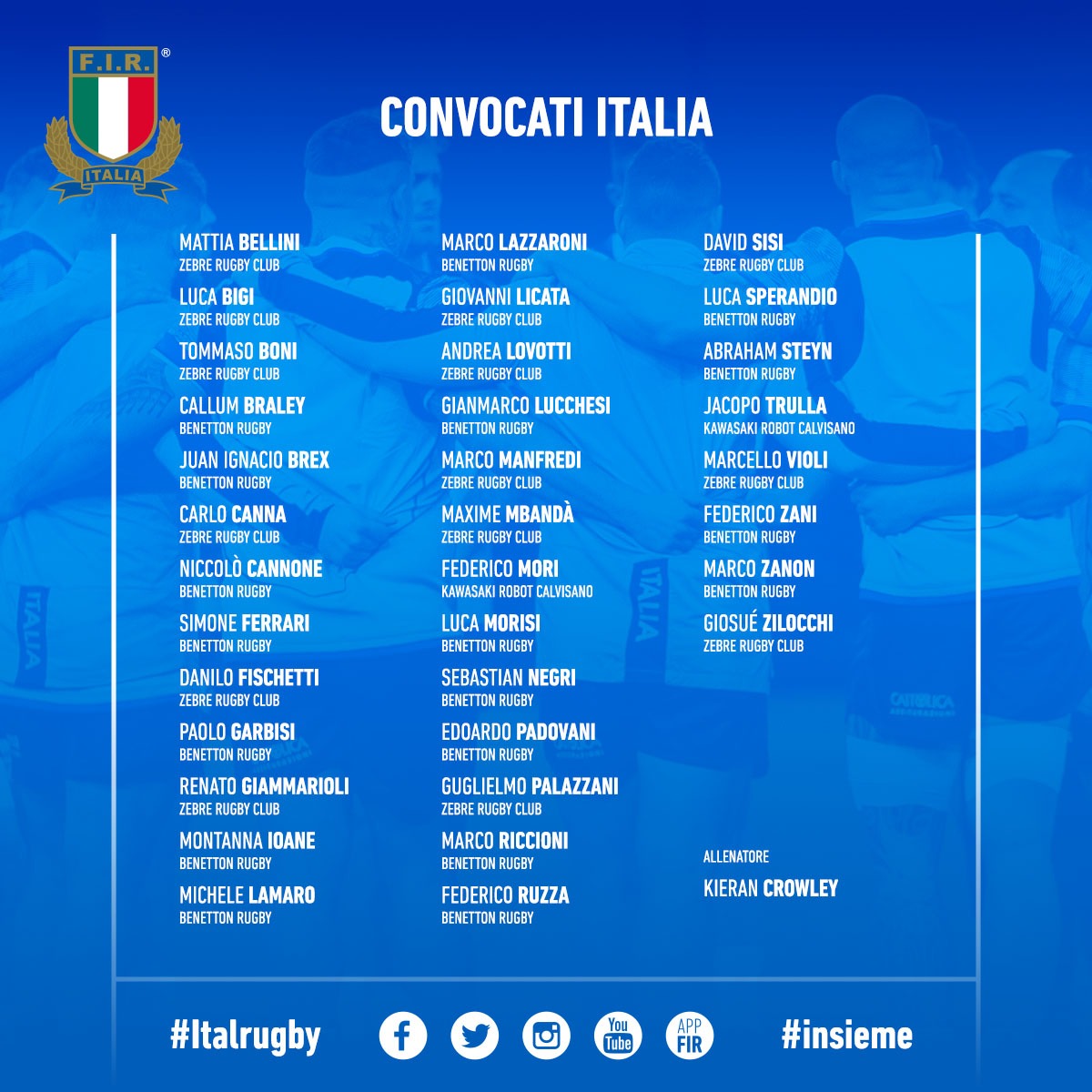 Italrugby: ecco i convocati per il raduno di Pergine