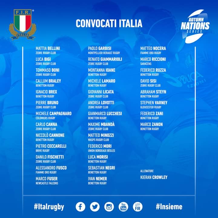 Italrugby, gli Azzurri convocati per il raduno di Verona verso le Autumn Nations Series
