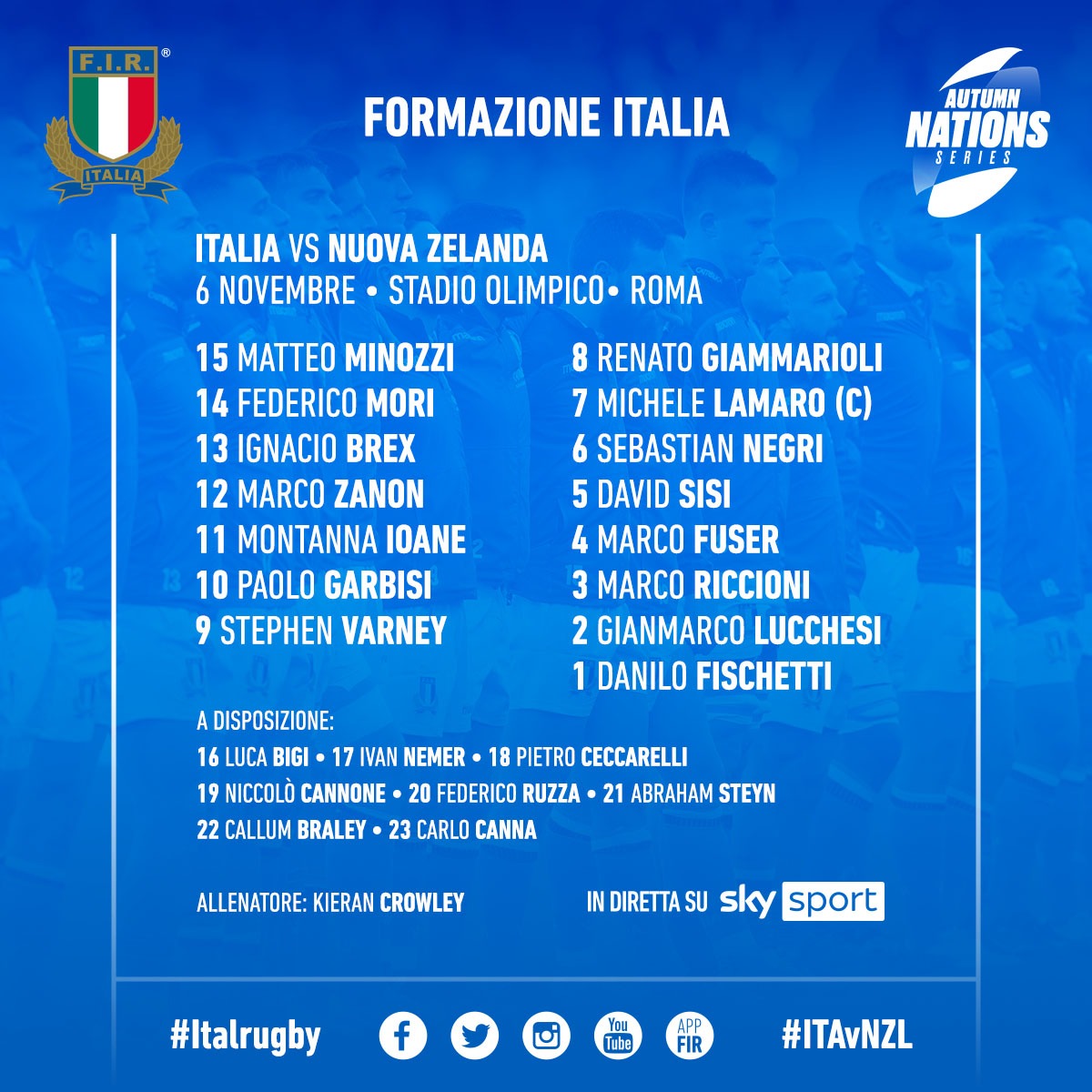 Ecco il XV dell’Italia per la sfida agli All Blacks