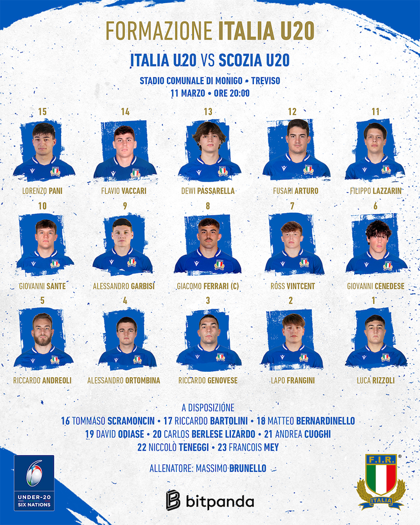 Italia U20: ecco il XV per la sfida alla Scozia