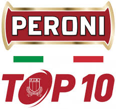 Peroni TOP10 2021/22, con le nuove regole aumentano minutaggio medio e punti segnati