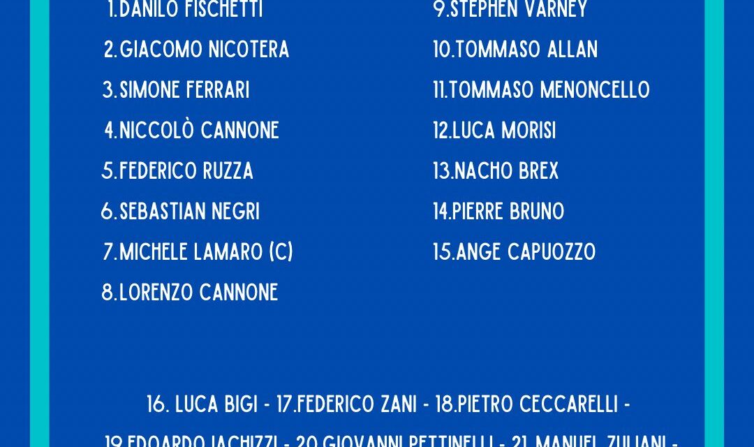 Italrugby, il XV che affronterà la Francia all’esordio nel Guinness Sei Nazioni 2023