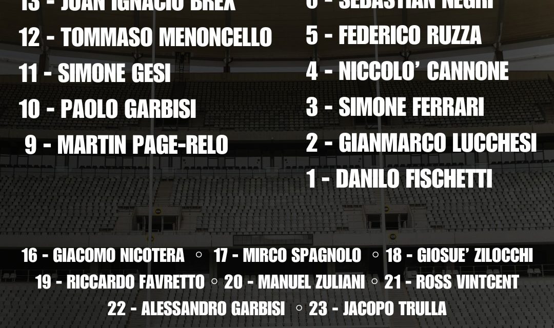 Italrugby, il XV per la sfida alla Francia⅕