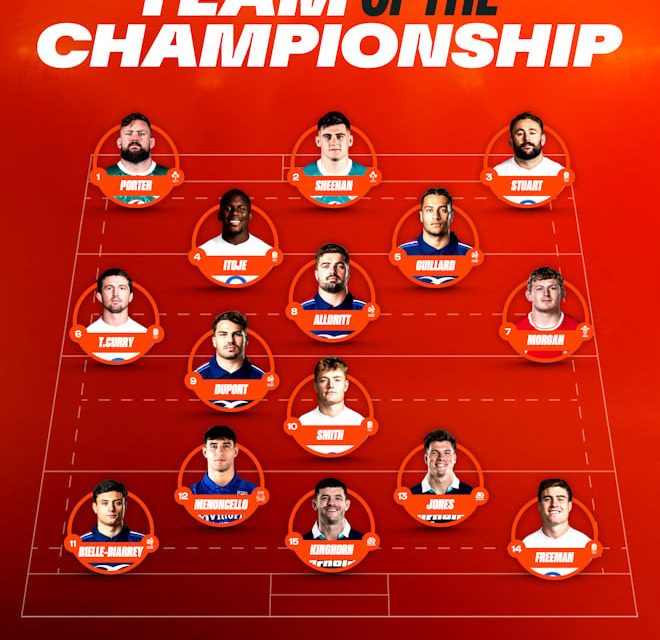 I tifosi di rugby hanno nominato la loro squadra del Guinness Men’s Six Nations 2025 il “Team of The Championship”